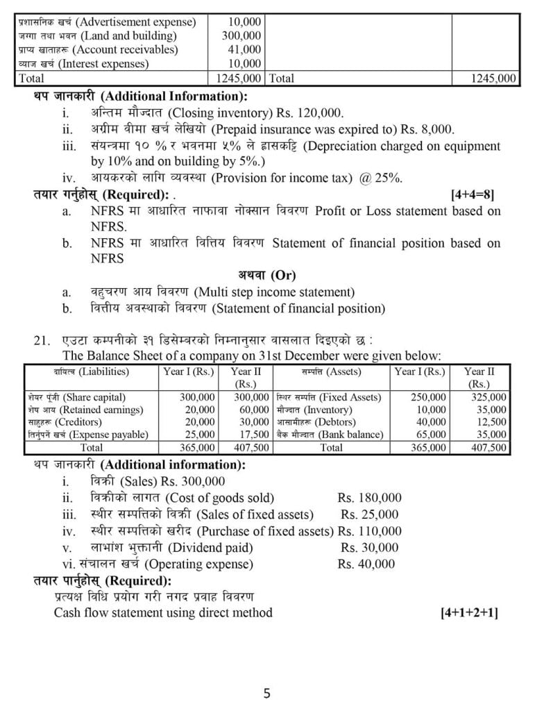 Class 12 Account Model Question 2082 Set A - Page 5